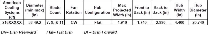 440 Fan Ref v2