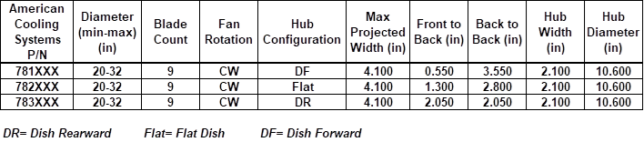 440 Fan Ref v2